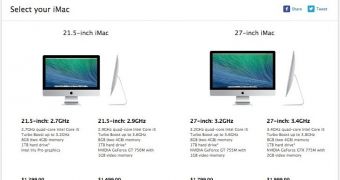 iMac listings