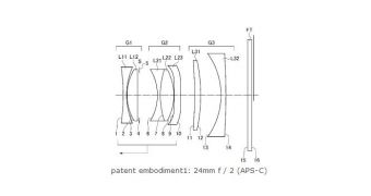 Ricoh 24mm F2 lens patent