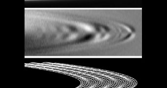 These images, from Galileo data, show the subtle ripples in the ring of Jupiter that scientists have been able to trace back to the impact of comet Shoemaker-Levy 9, in July 1994