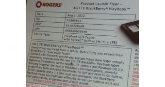 Rogers to Offer 4G LTE BlackBerry PlayBook for $350 CAD on 3-Year Contracts