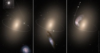 Schematic illustrates the creation of a runaway galaxy