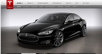 SQL Injection vulnerability found on Tesla Motors' website