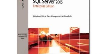 SQL Server 2005 SP4 RTM Feature Pack Available