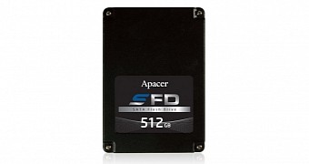 We can only hope Apacer 512 GB SSDs get similarly cheaper