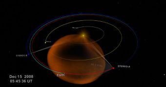 Still from video of the orbital positions and fields of view of the STEREO spacecraft during the December 2008 CME. The orange area represents the CME
