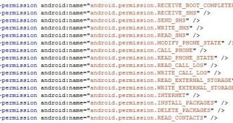 Permissions requested by Android/Samsapo.A