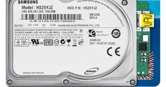 Samsung intros new 1.8-inch 250GB HDD