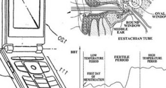 Samsung's Patent for Fertility Monitoring Phone