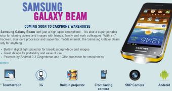 Samsung GALAXY Beam Coming Soon to the UK