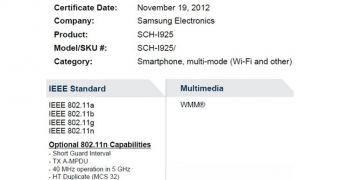 Samsung Galaxy SCH-I925 Wi-Fi certification