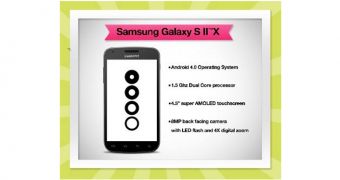 Samsung GALAXY S II X Arriving to Koodo Mobile on August 10