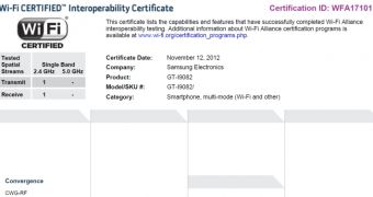 Samsung GT-I9082 Wi-Fi Certification