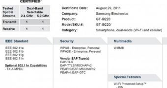 WiFi certification for Samsung GT-I9220