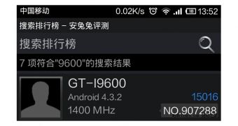 Samsung GT-I9600 benchmark