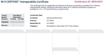 Samsung GT-i9300 (Galaxy S III) receives WiFi certification