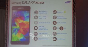 Samsung Galaxy Alpha specs sheet