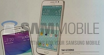 Samsung Galaxy Grand Max leaks