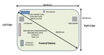 Possible Samsung Galaxy Note 12.2 appears at FCC