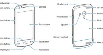 Samsung Galaxy S DUOS 2 schematics