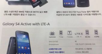 Samsung Galaxy S4 Active with LTE-A