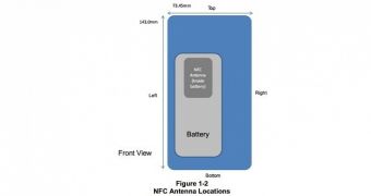 Samsung Galaxy S5 Active (SM-G870A) at the FCC