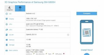 Samsung Galaxy S5 mini (SM-G800H)