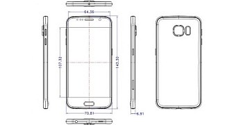 Sketch showing the purported measurements of the Samsung Galaxy S6