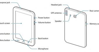 Samsung Galaxy Tab 3 Lite shown in official user manual