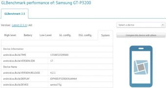 Samsung Galaxy Tab 3 benchmark results