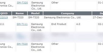 Samsung's upcoming tablets get Bluetooth SIG certification