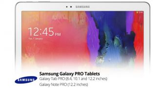 Samsung's Galaxy TabPRO and NotePRO get discounted