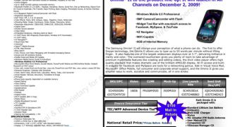 Samsung Omnia 2 on Verizon on December 2