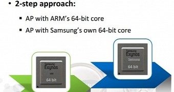 Samsung own GPU might debut in 2015