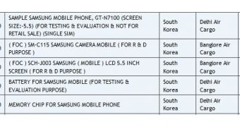 Samsung SCH-J003 spotted in India, expected to arrive at KDDI