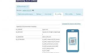 Samsung SCH-S960L benchmark