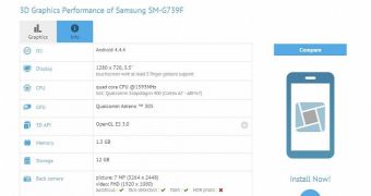 Samsung SM-G739F Emerges in Benchmark with 5.5-Inch Screen