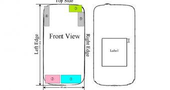 Samsung SPH-L500 spotted at the FCC