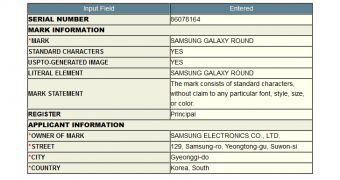 Samsung receives trademark for Galaxy Ruond name