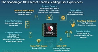Qualcomm Snapdragon 810 will bring a lot of goodies