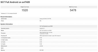 Samsung’s Exynos 7420 Gets Benchmarked and Compared to Snapdragon 810