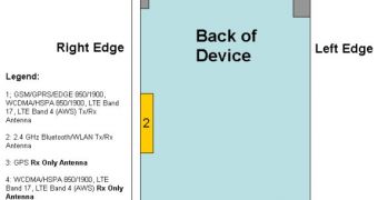 Samsung’s Windows Phone-Based i667 (Mandel) Spotted at the FCC