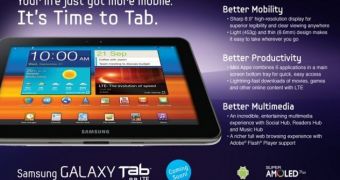 Samsung Galaxy Tab 8.9 LTE coming soon to Canada