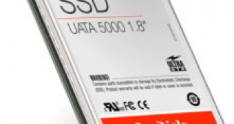 SanDisk solid state drive