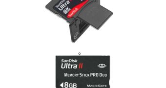 The new SanDisk memory cards