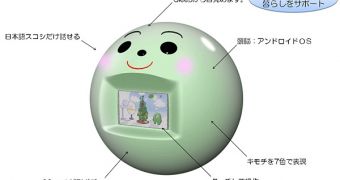 Sanyo robot revealed