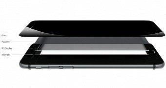 Inside iPhone 6's Retina HD display