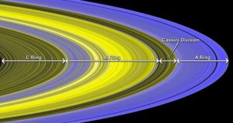 The newfound clumps in Saturn's B ring are 100 to 160 feet (30 to 50 meters) across. The formation of wakes is strongest in the bluer regions, where ring particles clump together in tilted wakes. Particles in the central yellow regions are too densel