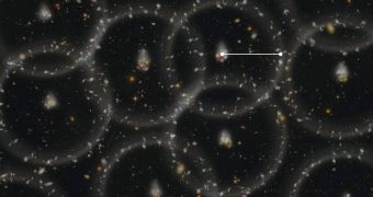 BOSS measures the scale of the Universe to a 1-percent degree of accuracy