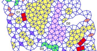 The first example of a polymer quasicrystal - an ordered pattern that never repeats.