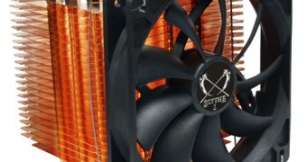 The copper cooler with fan